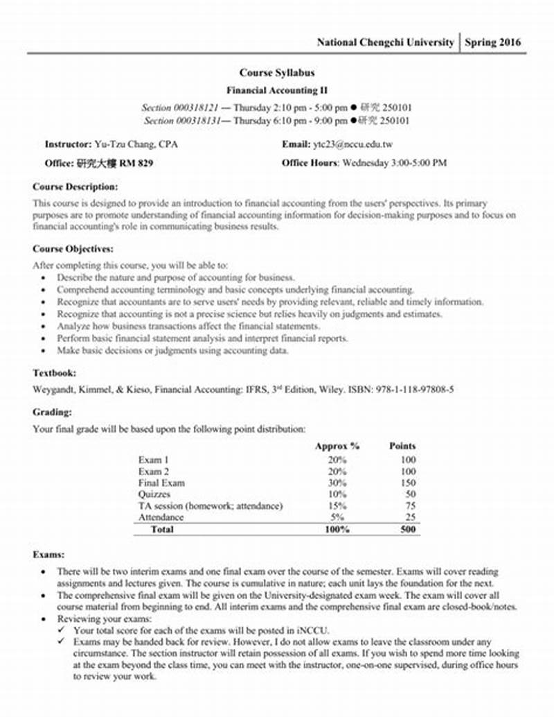 Acc Course Catalog Spring 2016