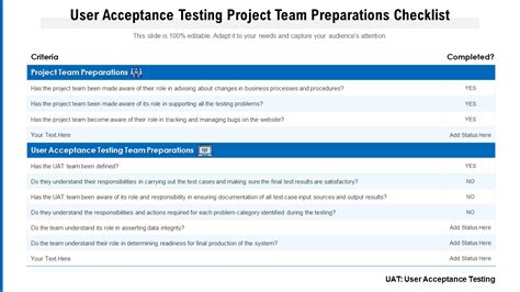 Acceptance Testing Template
