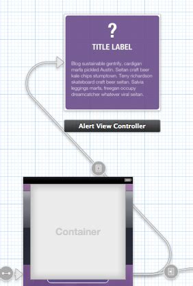 Access Container View Controller from Parent iOS