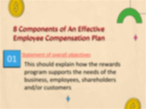 Access to employee compensation plans