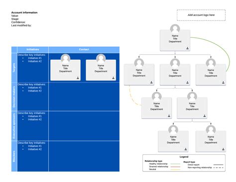 Account Mapping Template