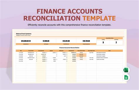 Account Reconciliation Template Excel