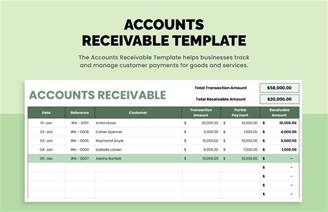 Accounts Receivable Excel Template
