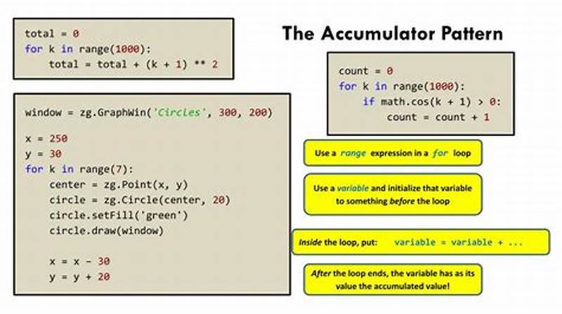 Accumulator Pattern Javascript
