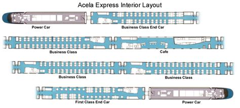 Acela Express Seating Chart