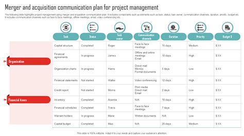 Acquisition Project Plan Template