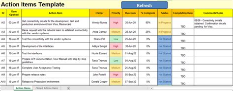 Action Items Template Excel