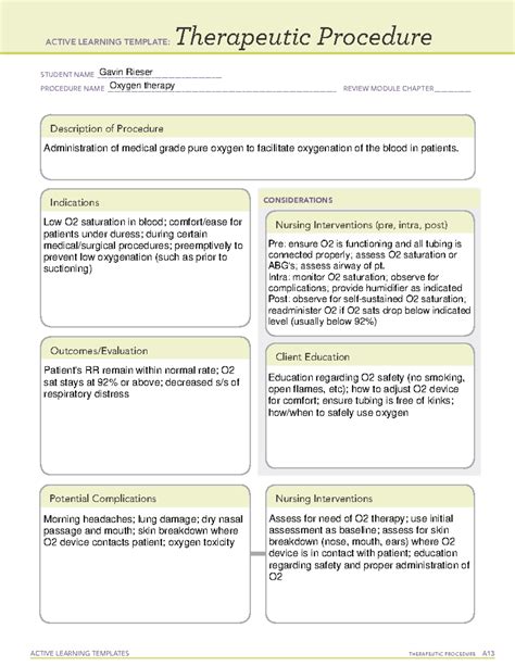 Active Learning Template Therapeutic Procedure