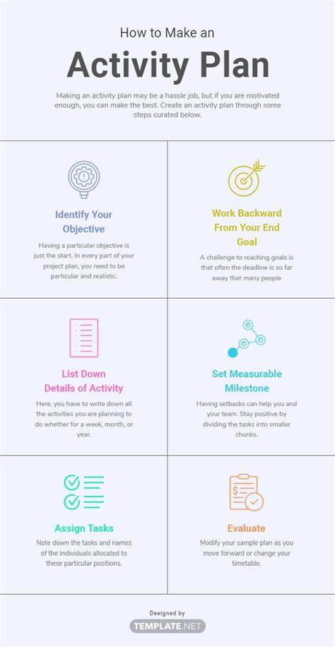 Activity Plan Template