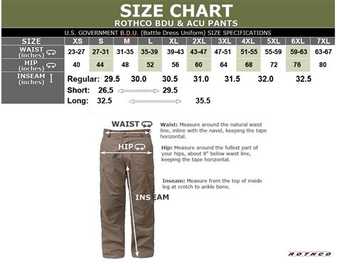 Acu Size Chart