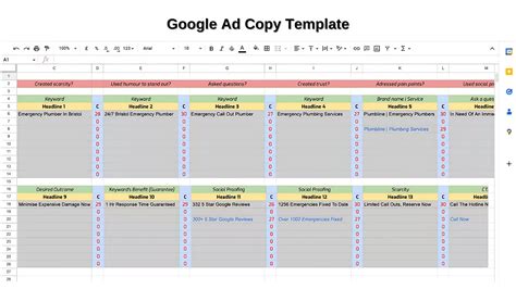 Ad Copy Template Google Ads