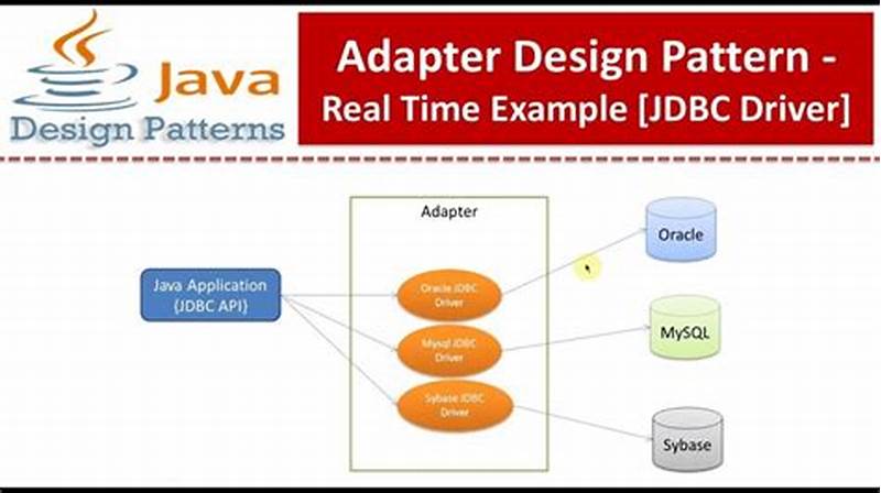 Adapter Design Pattern Real World Example