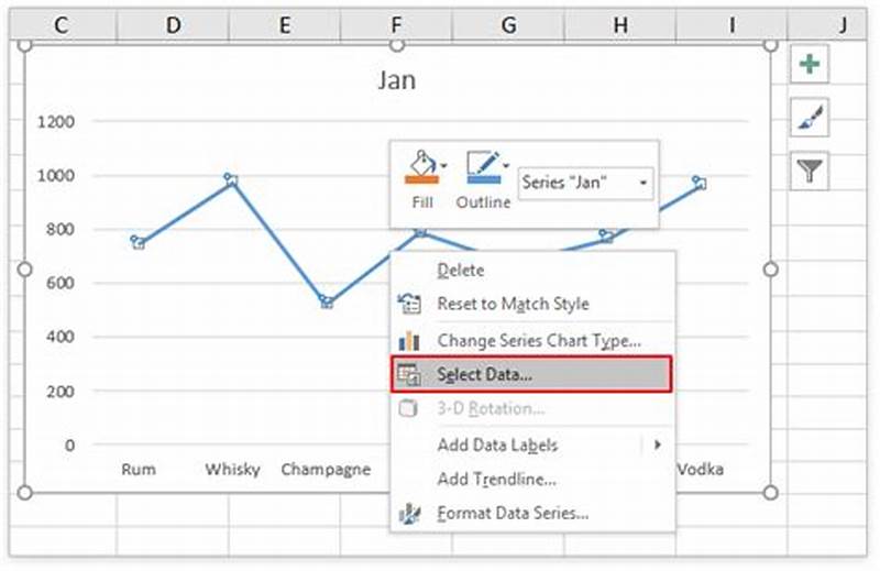 Add Data Point To Excel Chart