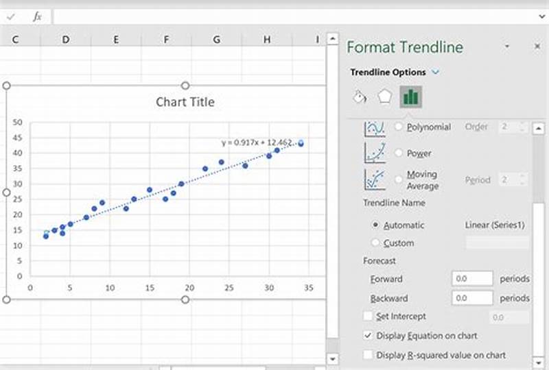 Add Equation Line To Excel Chart