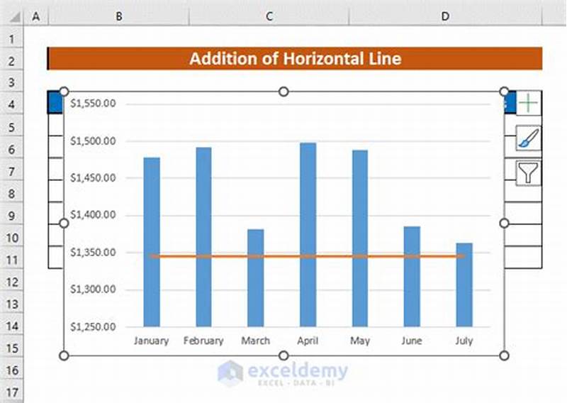 Add Horizontal Line To Excel Chart 2010