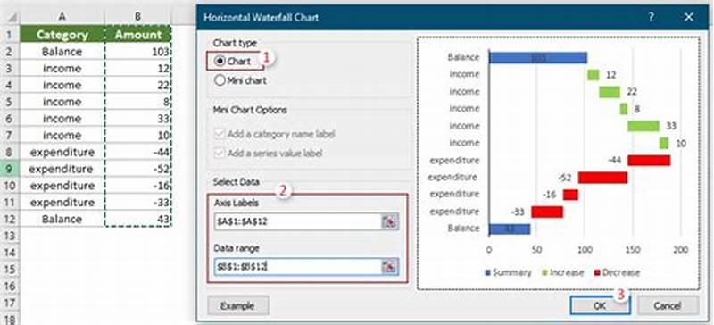 Add Horizontal Line To Waterfall Chart Excel