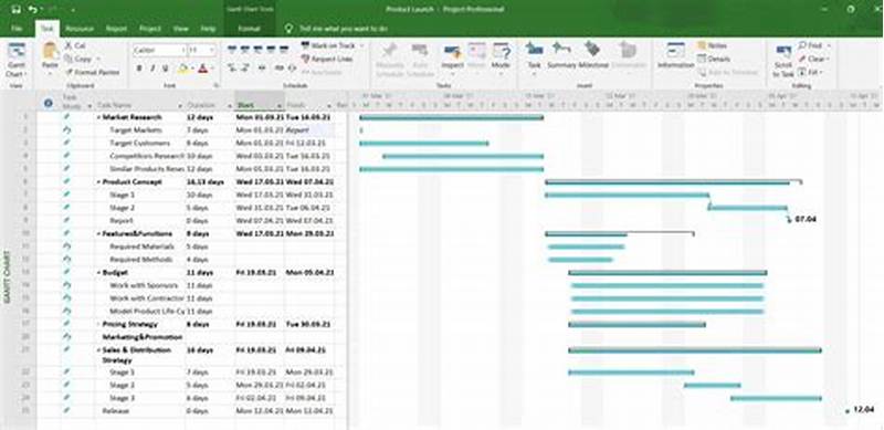 Add Labels To Gantt Chart Ms Project