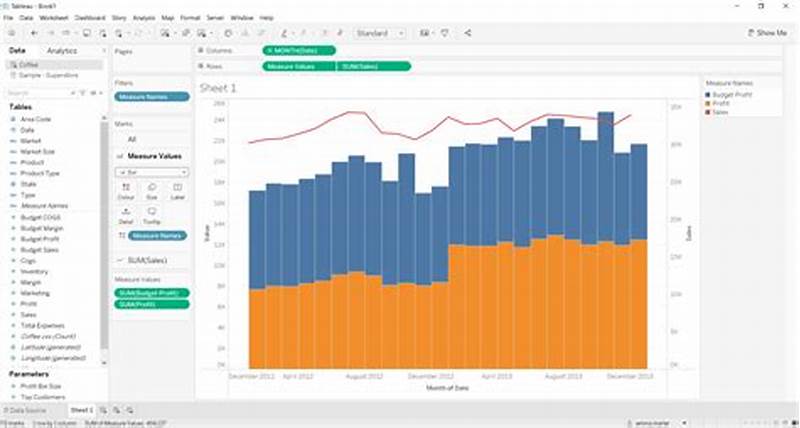 Add Line To Bar Chart Tableau