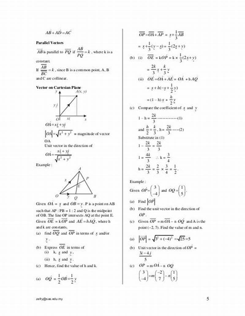 Add Math Form 5 Chapter 2