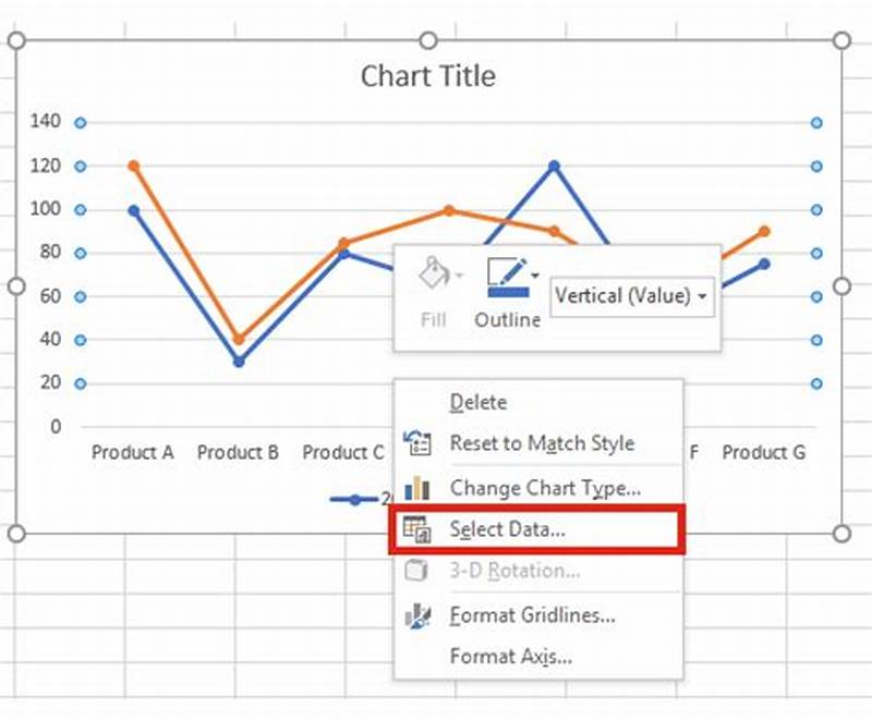 Add Slope Line To Excel Chart