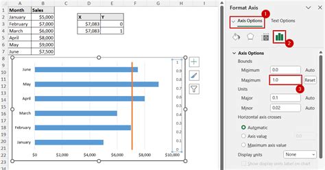 Adding Vertical Shaded Regions To Excel Line Chart