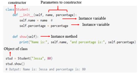 Adding a method to an existing object instance in Python