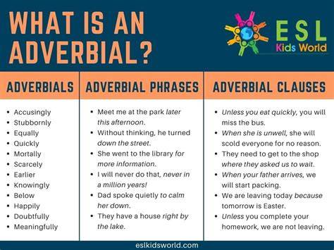 Adverbials