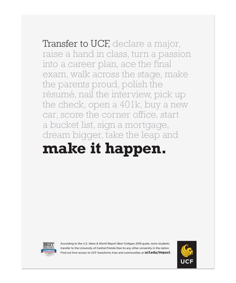 Advertising Public Relations Ucf Catalog
