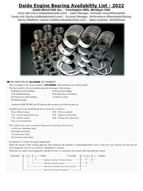 Ae Engine Bearing Catalogue 2018
