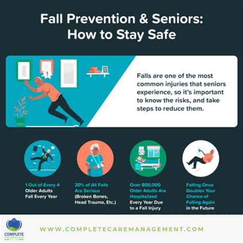 Aetna Fall Prevention Catalog