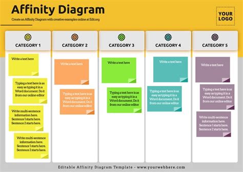 Affinity Diagram Template Free