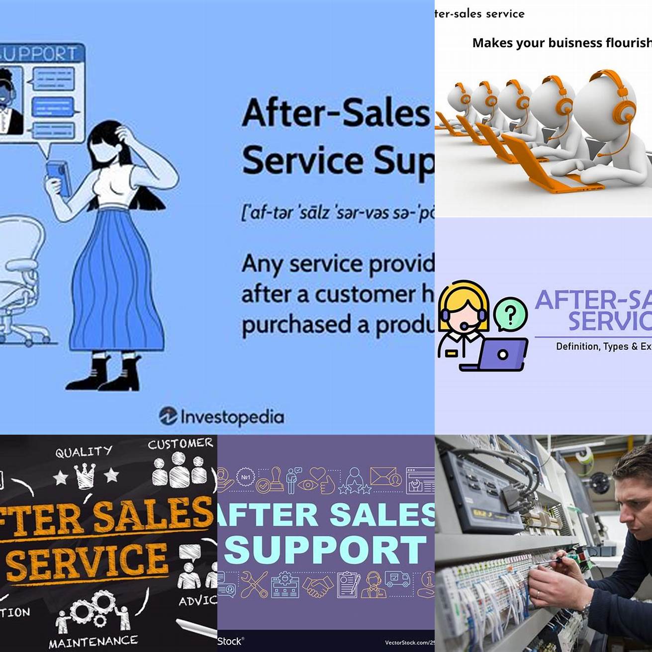 After-Sales Service and Support