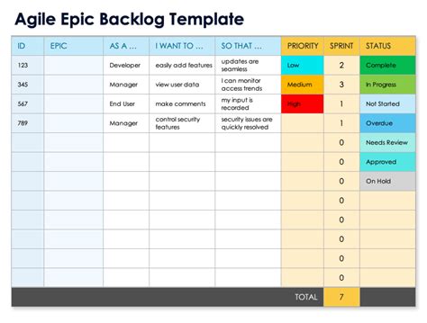 Agile Epic Template