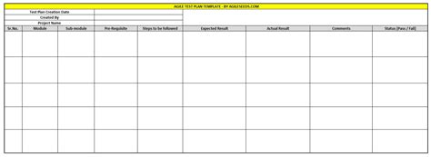 Agile Test Plan Template