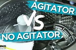 Agitator vs No Agitator Washing Machine
