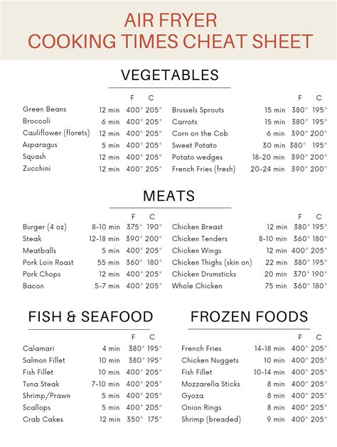 Air Fryer Printable Cooking Charts And Cheat Sheets