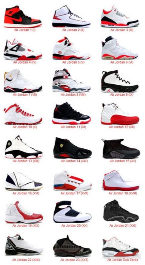Air Jordan Shoes Chart