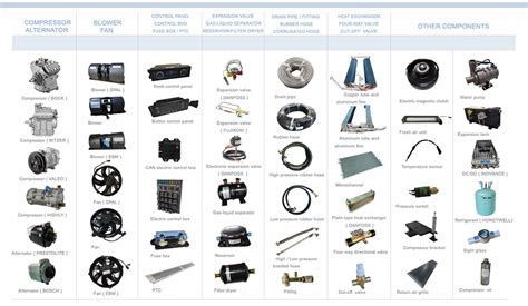 Air Source Ac Parts Catalog