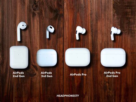 Airpod Types Chart