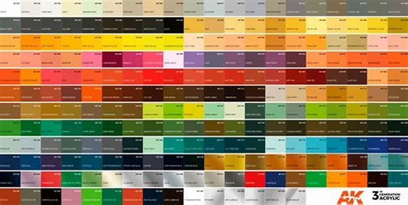Ak Interactive 3rd Generation Acrylics Color Chart