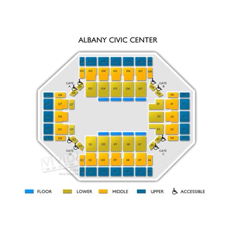 Albany Civic Center Seating Chart