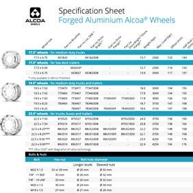Alcoa Wheel Catalog