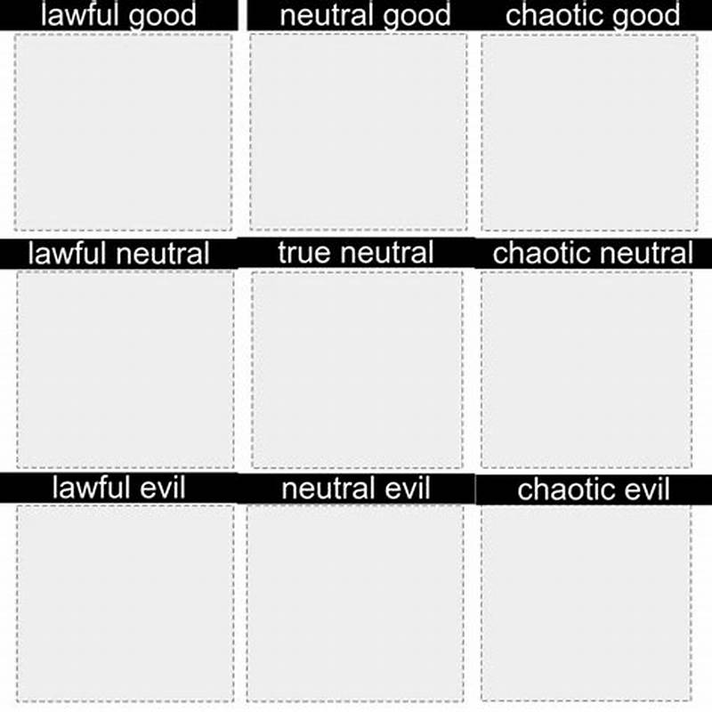 Alignment Chart Creator