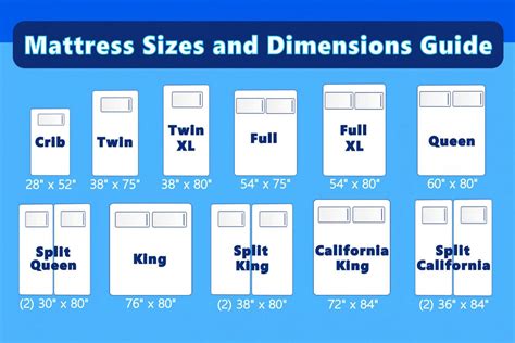 All Bed Sizes Chart