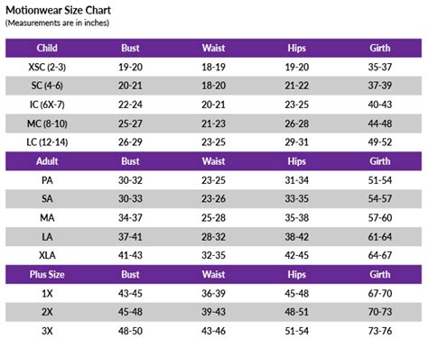 All In Motion Sizing Chart