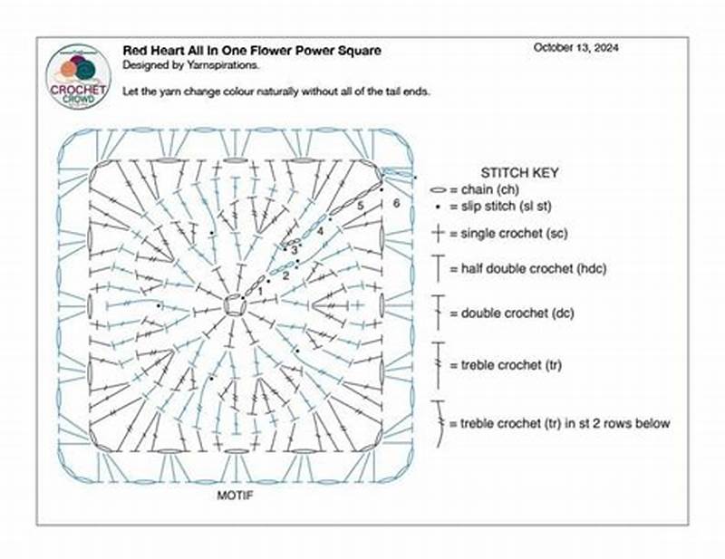 All In One Flower Power Pattern