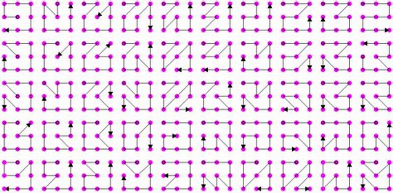 All Possible Pattern Passwords For Android