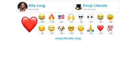 Allie emoji