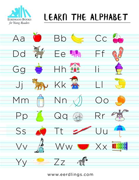 Alphabet Pictures Printables