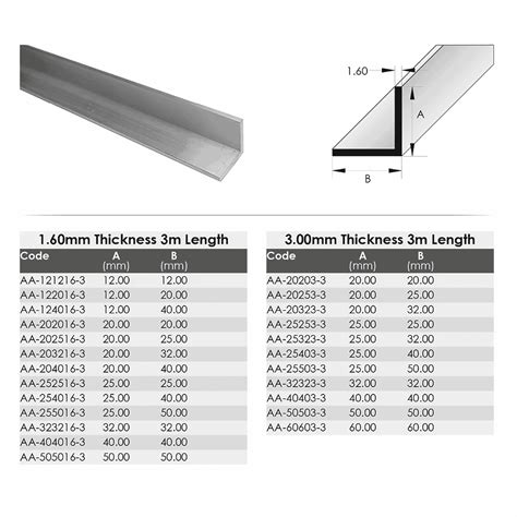 Aluminum Angle Sizes Chart